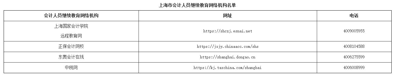 继续教育网络机构.png